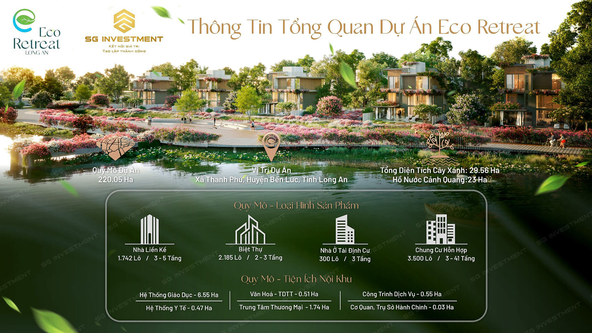 KHU ĐÔ THỊ ECO RETREAT THÀNH PHỐ TRIỆU CÂY XANH